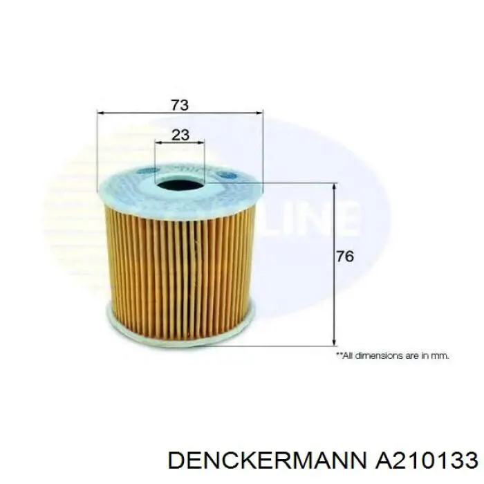 Масляний фільтр двигуна Denckermann A210133 ціна, від 3.91 USD
