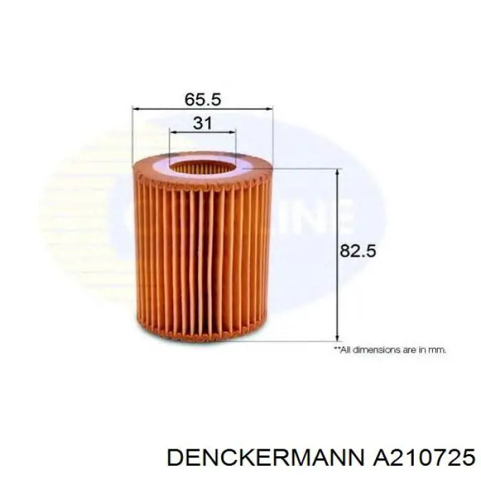 Масляний фільтр двигуна Denckermann A210725 ціна, від 7.13 USD