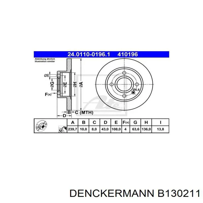 Гальмівні диски передні B130211 Denckermann