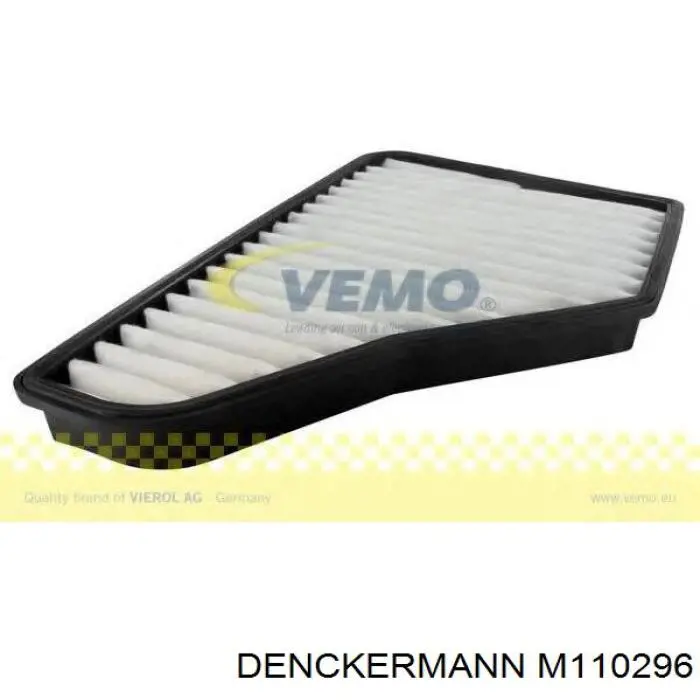 Фільтр повітряний обігрівача Denckermann M110296 ціна, від 27.39 USD