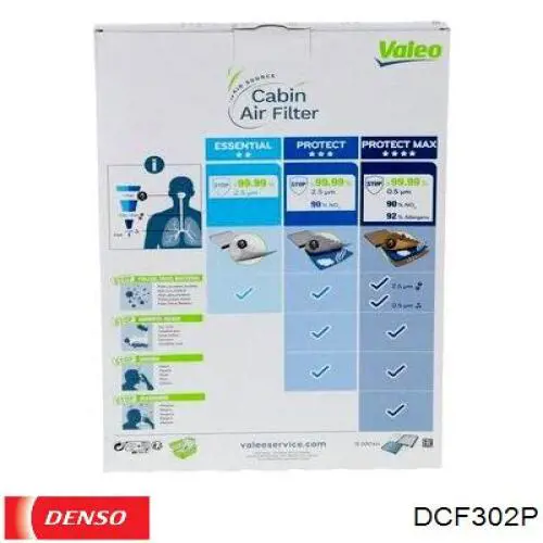 Повітряний фільтр салону Denso DCF302P