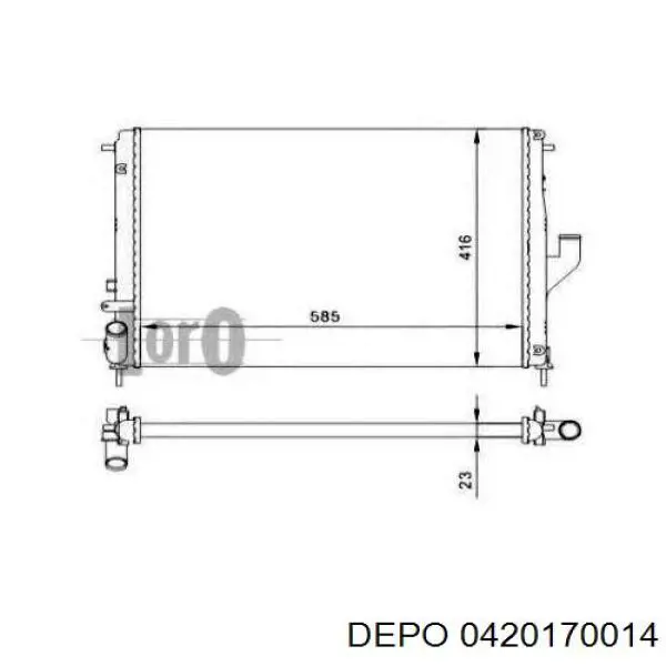 Радіатор основний Depo/Loro/Abakus 0420170014 ціна, від 37.87 USD