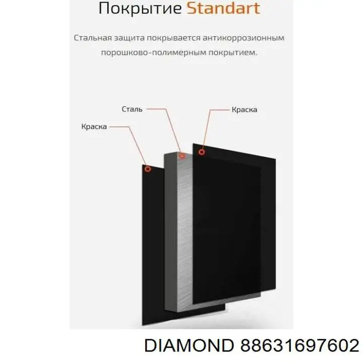 Захист двигуна задній Polcar 1338347Q ціна, від 12.55 USD