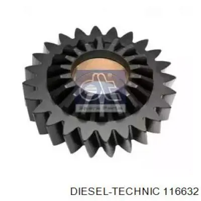145761 C.e.i. 