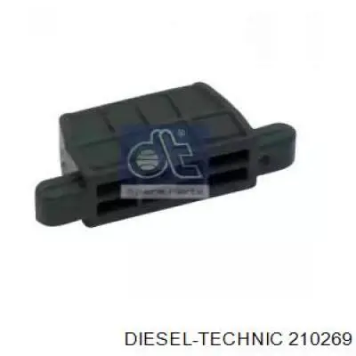  7420572441 Renault (RVI)