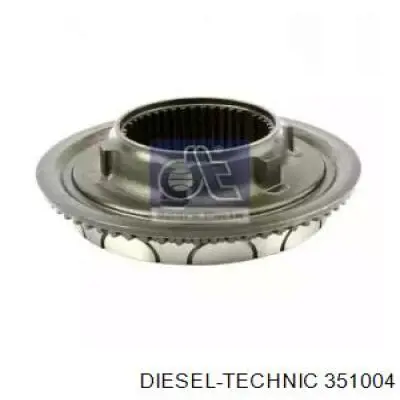Кільце синхронізатора TAS T15940 ціна, від 185.68 USD