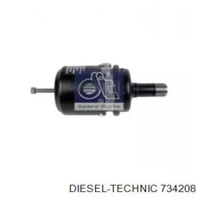 Камери пневматичного Auger 21170 ціна, від 160.53 USD
