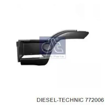  Covind 075201 ціна, від 52.07 USD