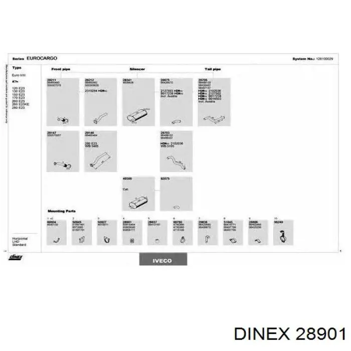 28901 Dinex Втулка куліси КПП