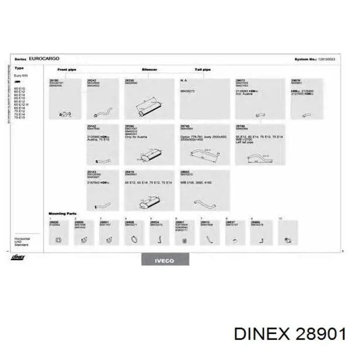 Втулка механізму перемикання передач Dinex 28901 ціна, від 0.32 USD