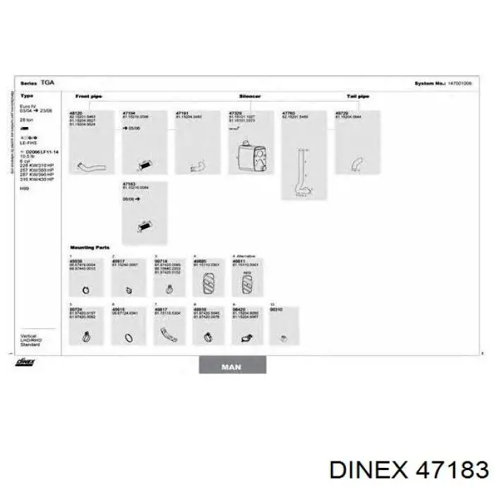 Гофра приймальної труби Dinex 47183 ціна, від 22.20 USD