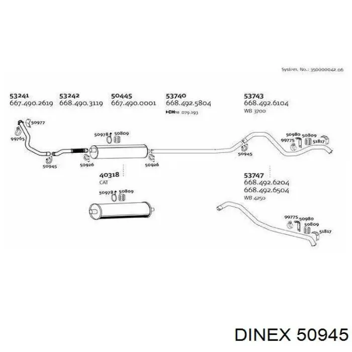  50945 Dinex