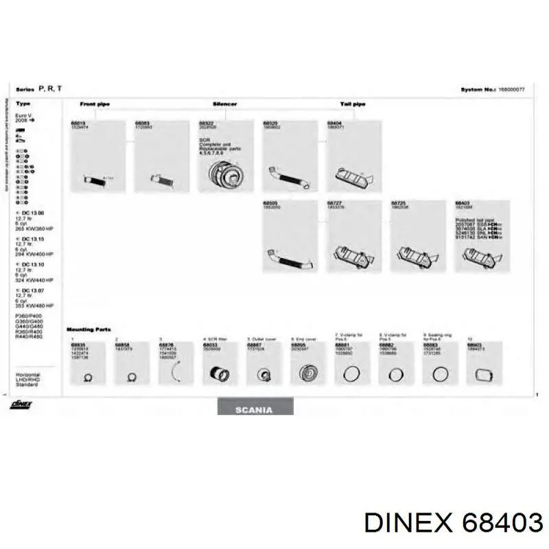 Вихлопна труба Dinex 68403 ціна, від 409.99 USD