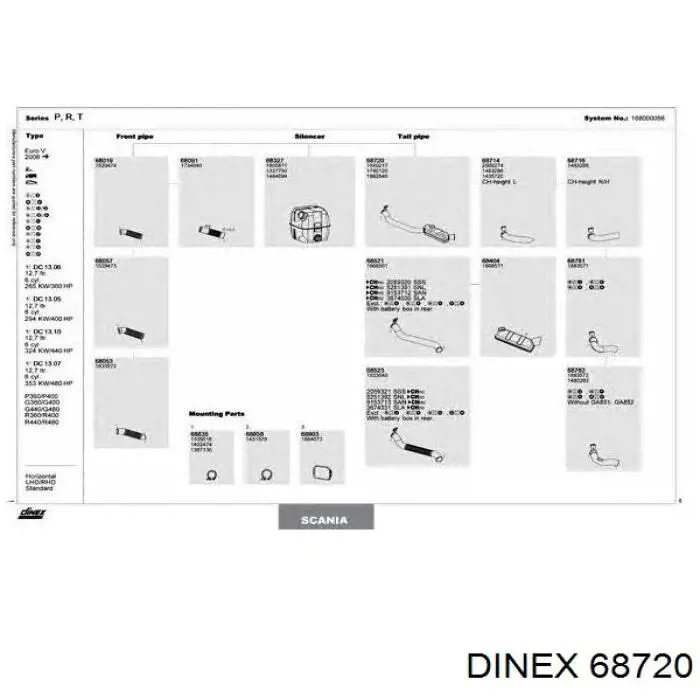 68720 Dinex Глушник, задня частина