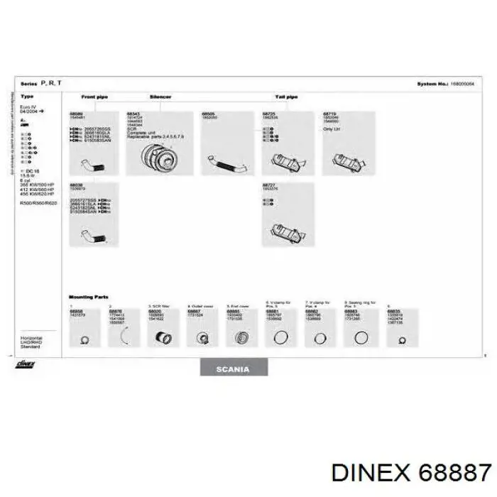  68887 Dinex