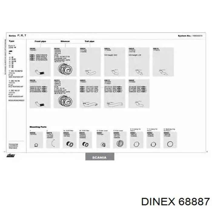 68887 Dinex 