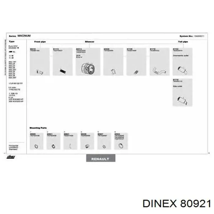 Зєднувальний хомут випускного колектора Dinex 80921 ціна, від 6.38 USD