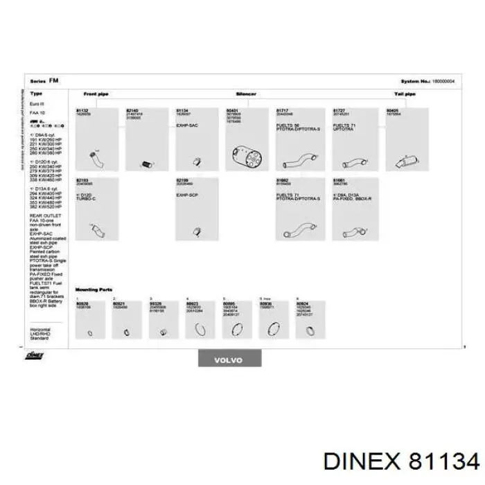  82171 Dinex