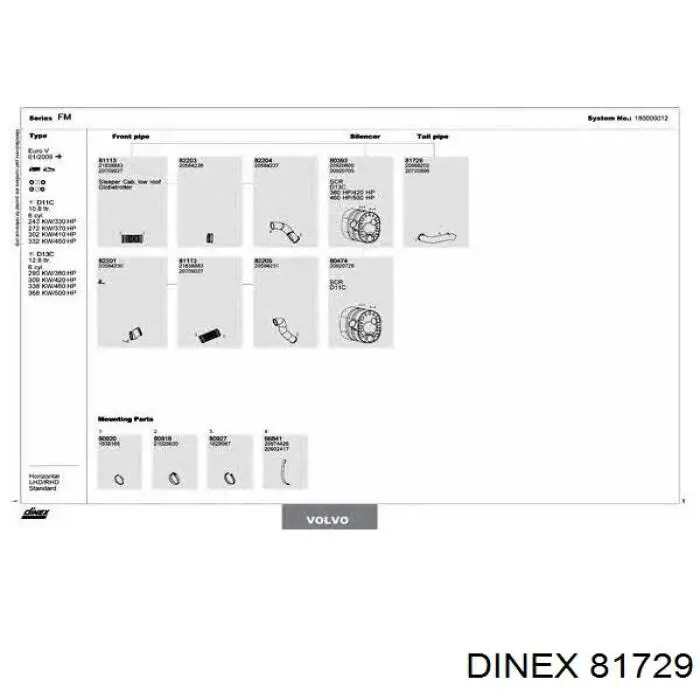  81729 Dinex