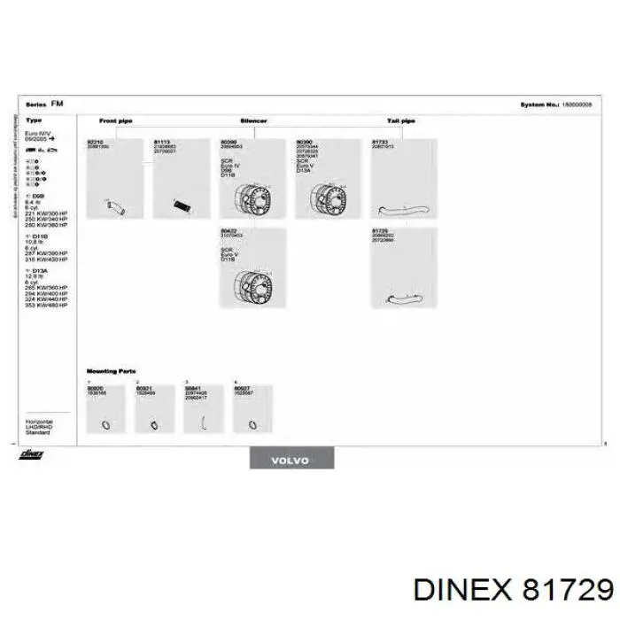 Вихлоп Polmostrow 70304 ціна, від 44.95 USD