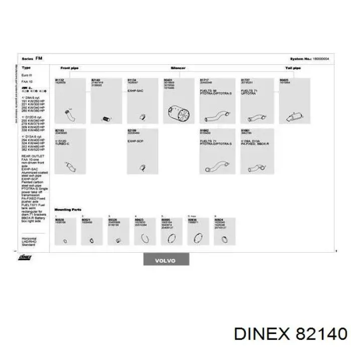 Купити 60133VLINOX Vanstar Гофра до глушника