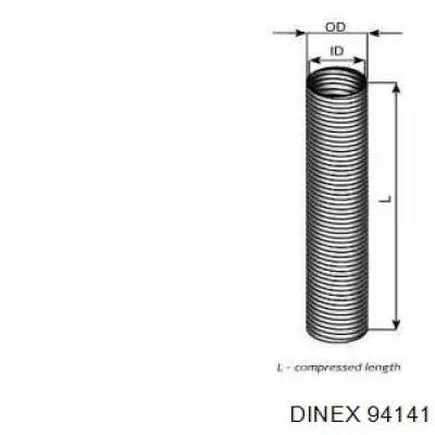 94141 Dinex 
