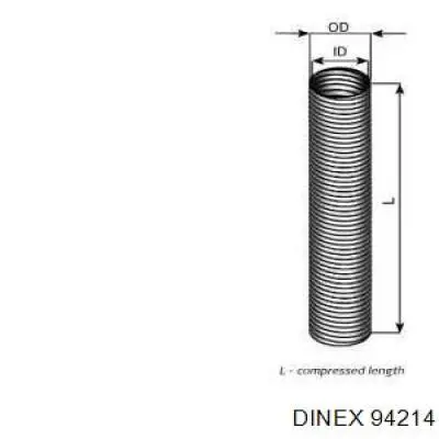 94214 Dinex 