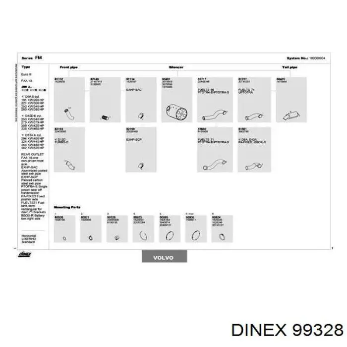 Кронштейн/хомут глушника, передній 99328 Dinex