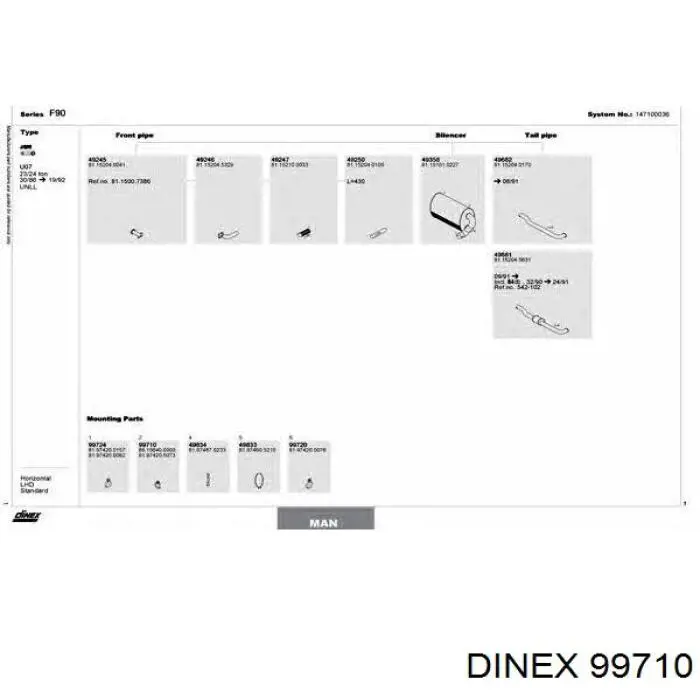 99710 Dinex Охолоджуюча рідина