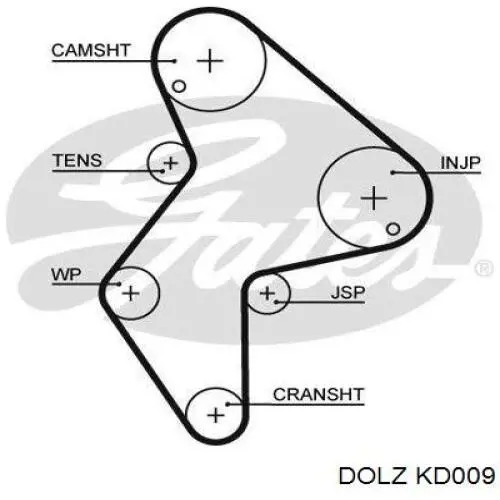 Комплект ГРМ Dolz KD009 ціна, від 114.65 USD