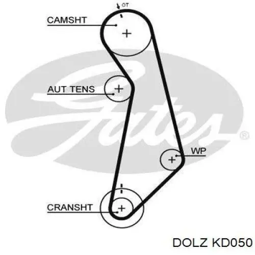 Комплект ГРМ Dolz KD050 ціна, від 70.43 USD