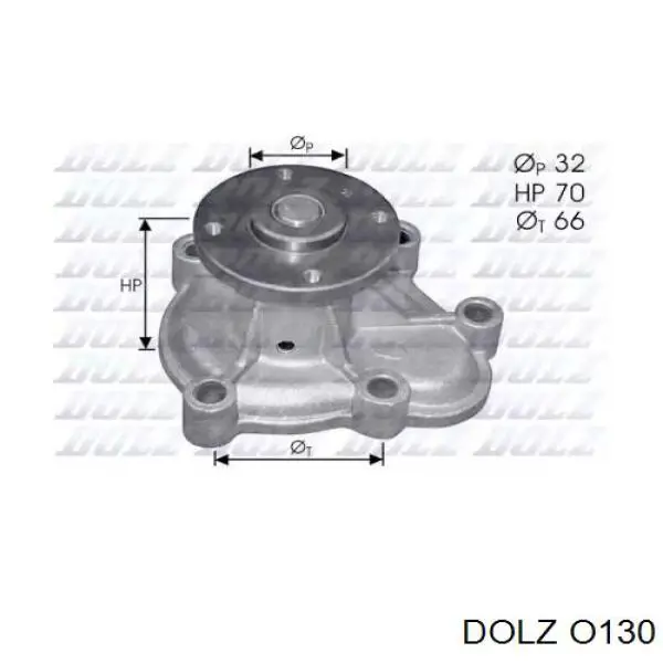 O130 Dolz Насос охолодження