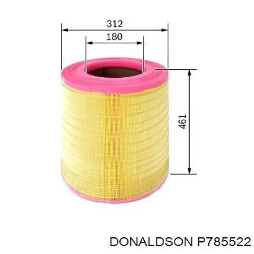 Елемент повітряного фільтра Donaldson P785522 ціна, від 40.60 USD