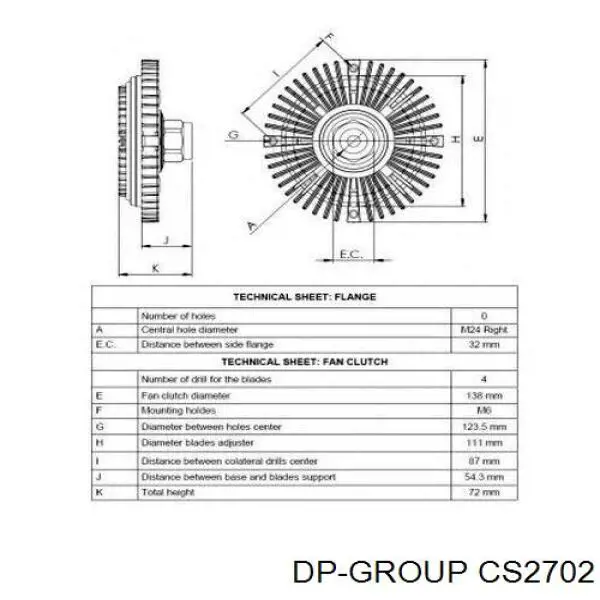 В'язкова муфта вентилятора DP Group CS2702 ціна, від 15.32 USD