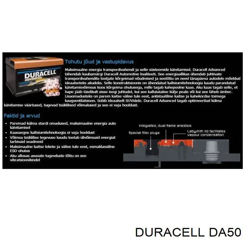 Батарея акумуляторна Duracell DA50 ціна, від 96.79 USD
