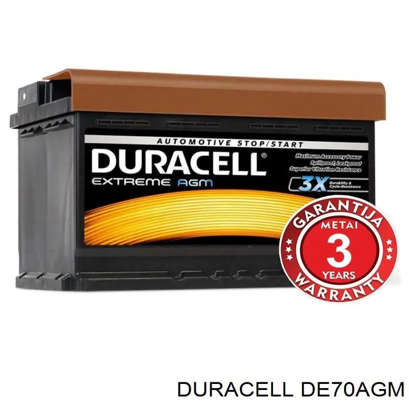 Батарея акумуляторна Duracell DE70AGM ціна, від 198.85 USD
