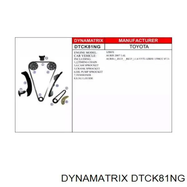 Ланцюг ГРМ, комплект Dynamatrix DTCK81NG ціна, від 126.51 USD