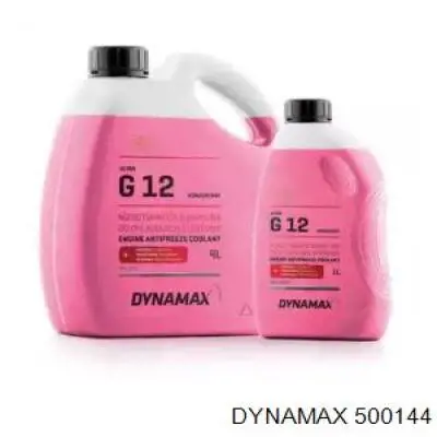  Dynamax 500144 ціна, від 22.18 USD