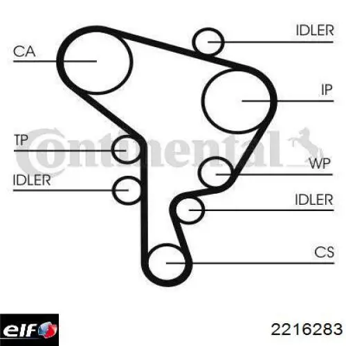 Олива ELF 2216283 ціна, від 33.24 USD