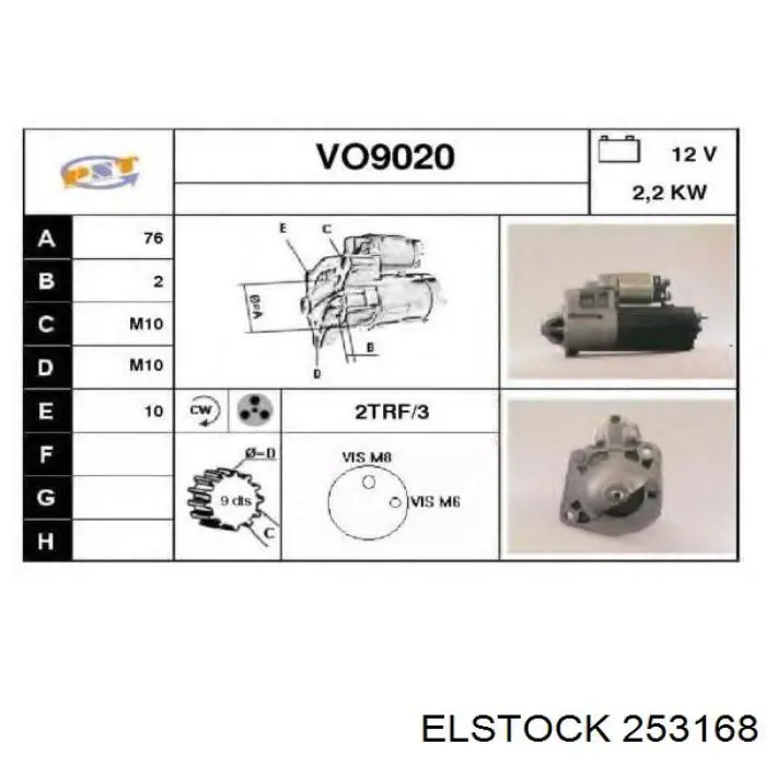 Стартер автомобільний Volvo 8602355