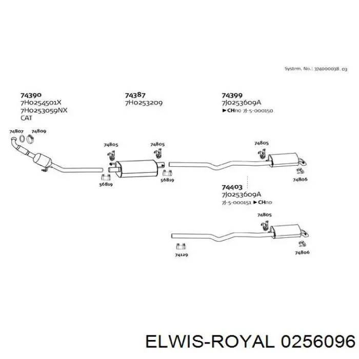 Прокладка впускного колектора 0256096 Elwis Royal