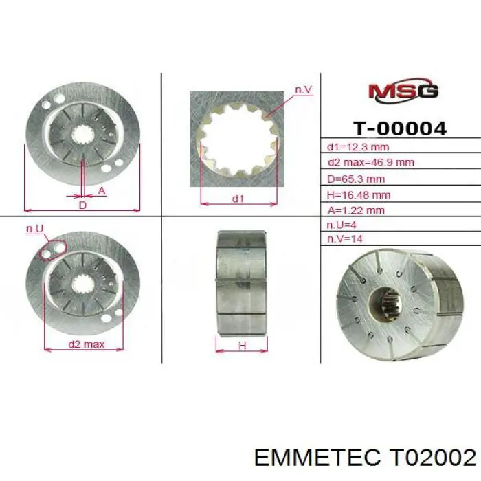 Купити T02002 Emmetec 