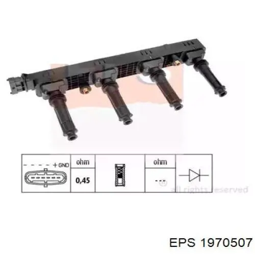 Котушка запалювання U6025 NGK