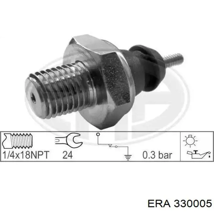 Манометри (показник тиску масла) ERA 330005 ціна, від 2.88 USD