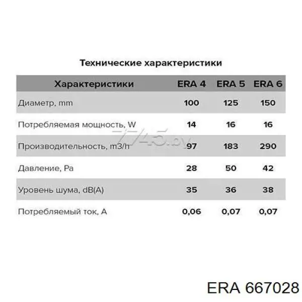 Купити 667028 ERA Радіатор системи охолодження кондиціонера
