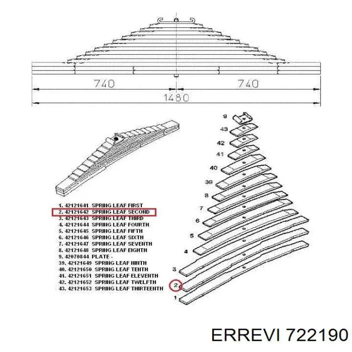 722190 Errevi Скоба ресори