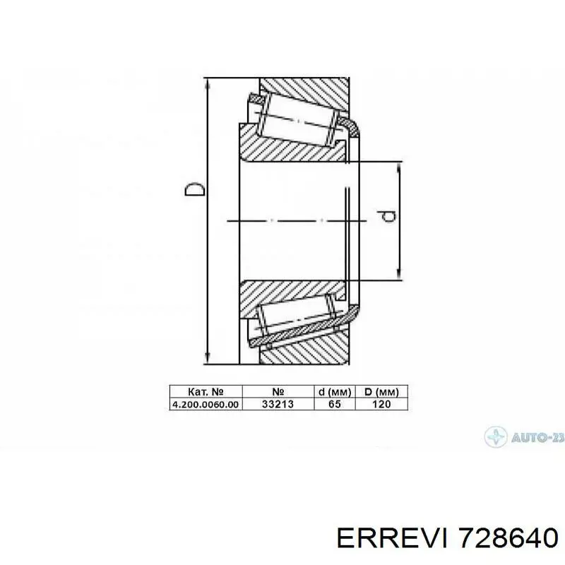 Підшипник маточини передньої, внутрішній 728640 Errevi