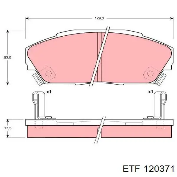 Колодки гальмівні передні, дискові 120371 ETF