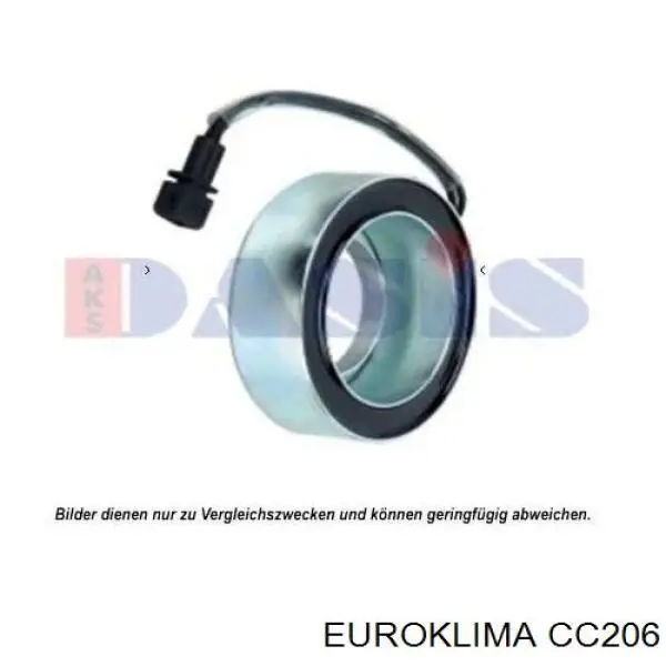 Компресор кондиціонера CC206 Euroklima