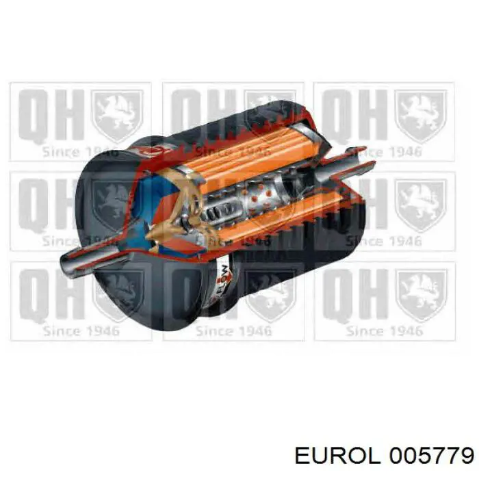 Антифріз 005779 Eurol